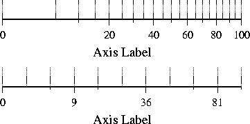 \begin{figure}
\centering
\epsfig{figure=eps/GMT_-B_pow.eps}\end{figure}