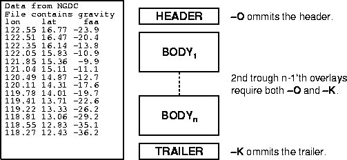 \begin{figure}
\centering
\begin{tabular}{cc}
\epsfig{figure=eps/GMT_-H.eps} & \epsfig{figure=eps/GMT_-OK.eps}\\
\end{tabular}\end{figure}