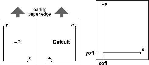 \begin{figure}
\centering
\begin{tabular}{cc}
\epsfig{figure=eps/GMT_-P.eps} & \epsfig{figure=eps/GMT_-XY.eps}\\
\end{tabular}\end{figure}