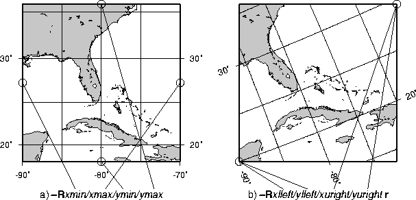 \begin{figure}
\centering
\epsfig{figure=eps/GMT_-R.eps}\end{figure}