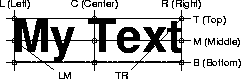 \begin{figure}\centering\epsfig{figure=eps/GMT_pstext_justify.eps}\end{figure}