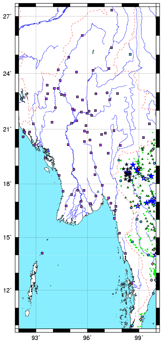 raingauge stations in Myanmar