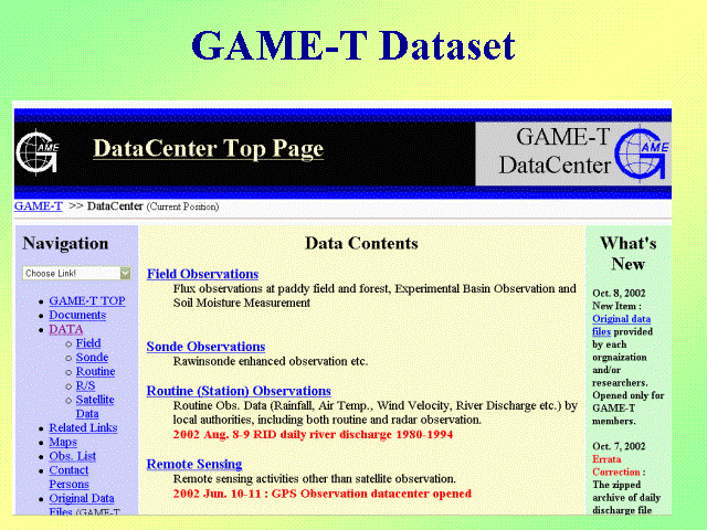 GAME-T Dataset