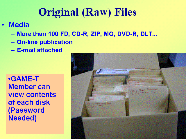 Original (Raw) Files
