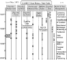 Obs.Plan