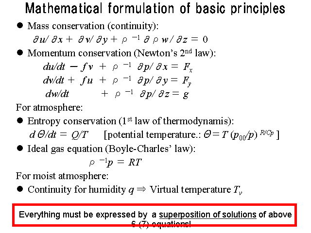 Mathematical formulation of basic principles
