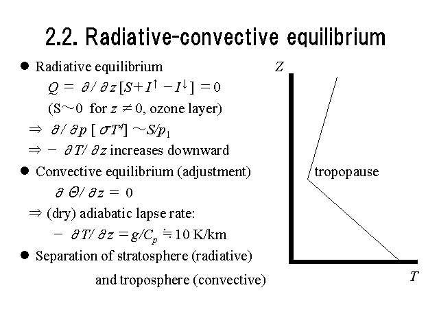 2.2. Radiative-convective equilibrium