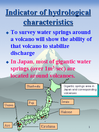 Indicator of hydrological characteristics