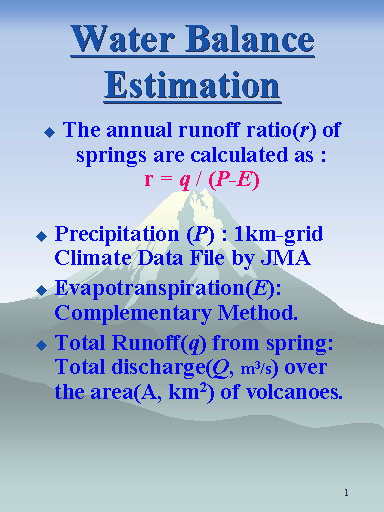 Water Balance Estimation