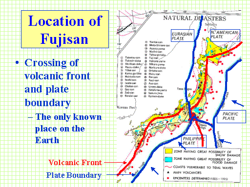 Location of Fujisan