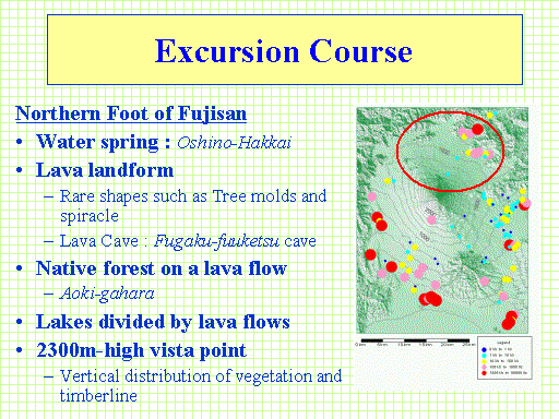 Excursion Course