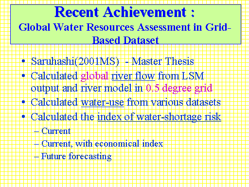 Recent Achievement : Global Water Resources Assessment in Grid-Based Dataset 