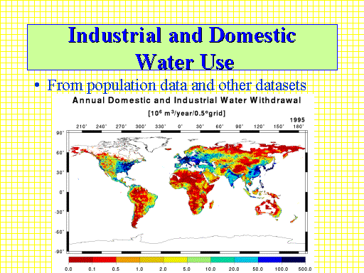 Industrial and Domestic  Water Use