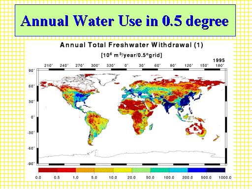 Annual Water Use in 0.5 degree