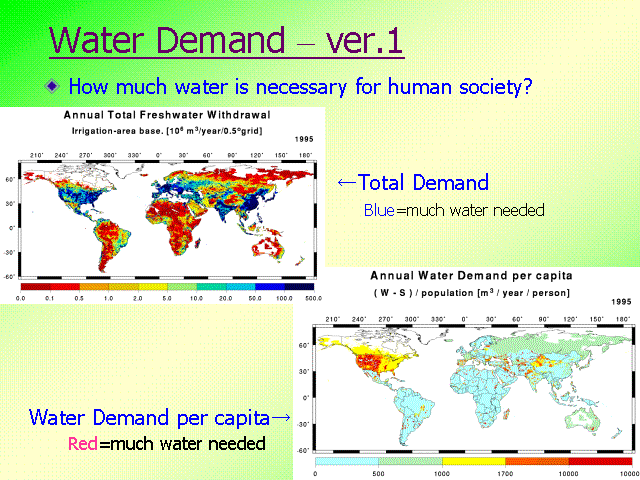 Water Demand ? ver.1