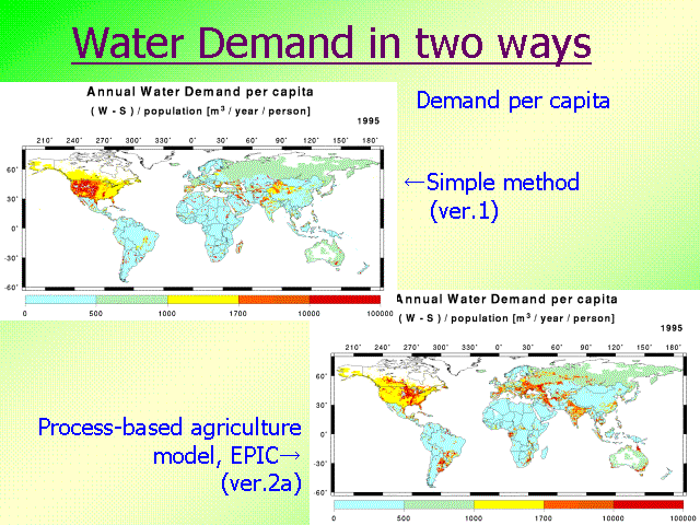 Water Demand in two ways