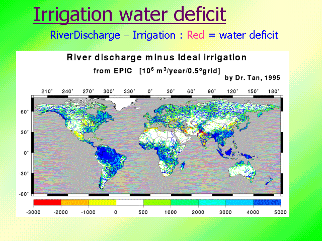 Irrigation water deficit