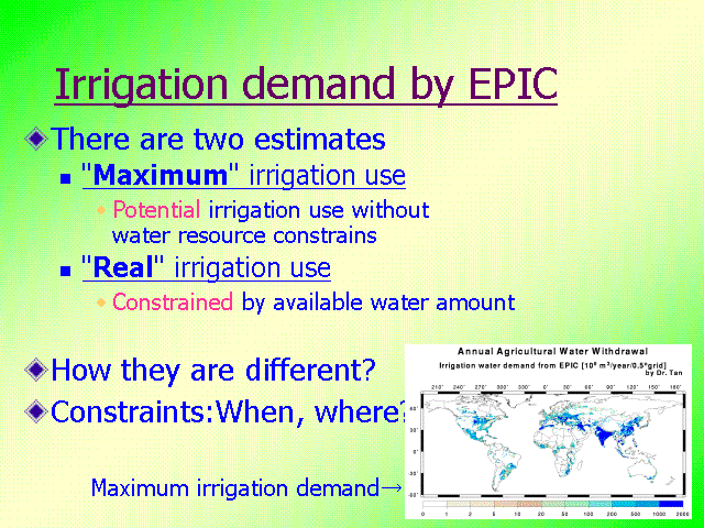 Irrigation demand by EPIC