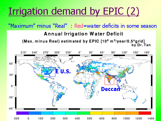 Irrigation demand by EPIC (2)