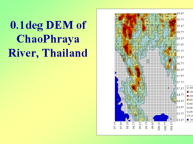 0.1deg DEM of ChaoPhraya River, Thailand