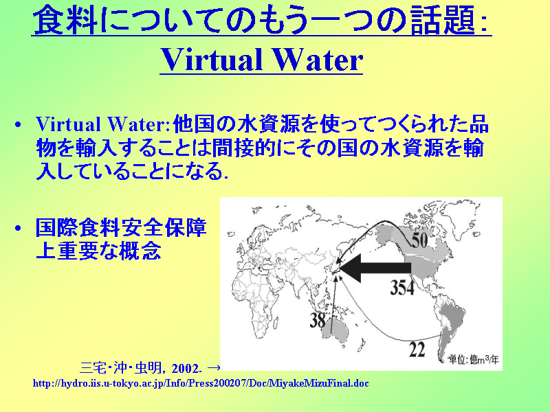 HɂĂ̂̘bFVirtual Water