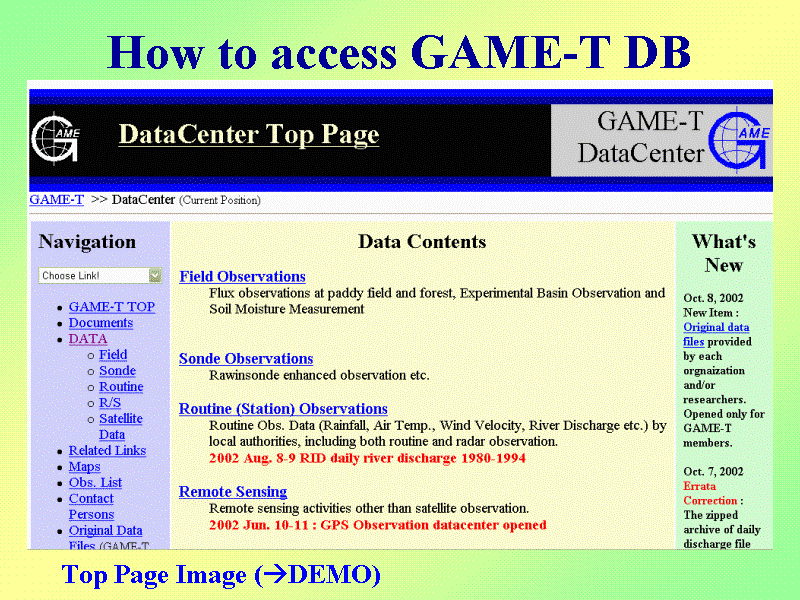 How to access GAME-T DB
