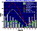 [Fig.1]