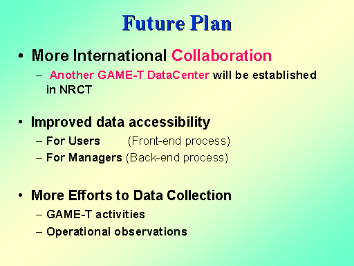 Future Plan