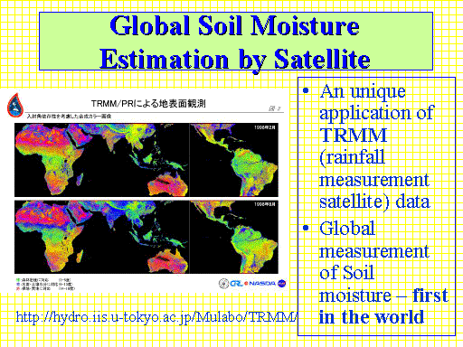 Global Soil Moisture Estimation by Satellite
